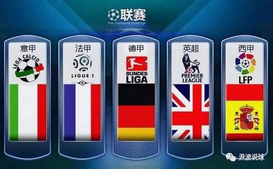 这类关键比